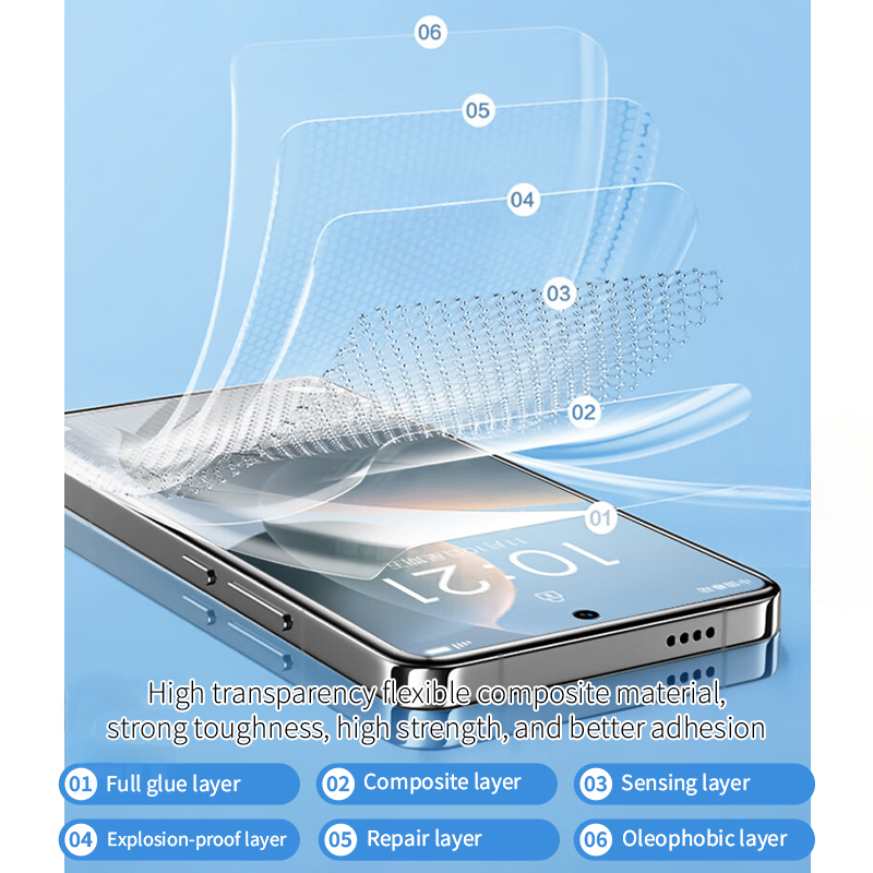 2-4pcs Full Cover Flexible Sil - Flexible Tpu Film review and price