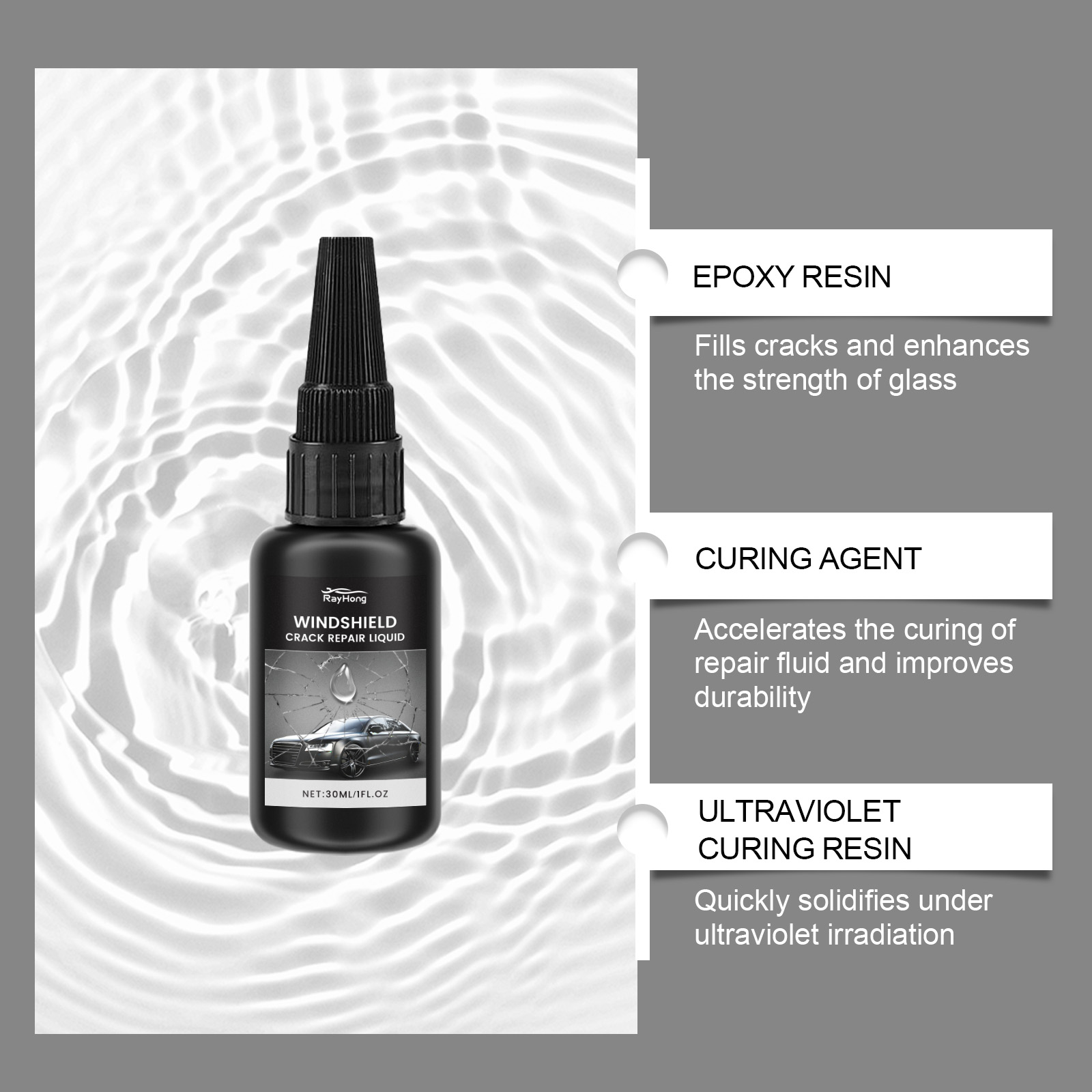 Windshield Repair Kit Quick Cu - Liquid Uv Glue Kit review and price
