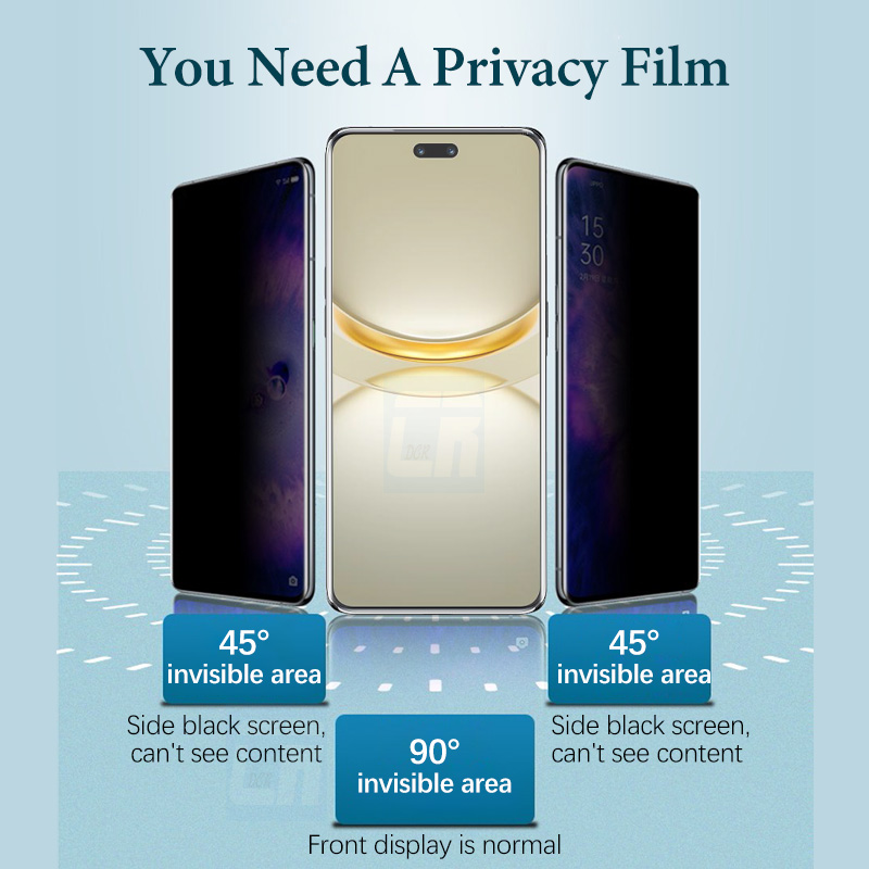 3D Anti-spy Ceramic Soft Film  - Huawei Nova 12 review and price