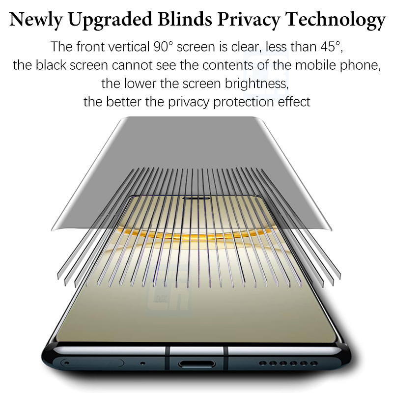 3D Anti-spy Ceramic Soft Film  - Huawei Nova 12 review and price